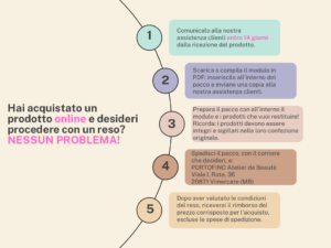 Portofino Atelier de Beauté